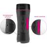Мастурбатор в тубе MYSTIM Oh Push Me Anal 46373